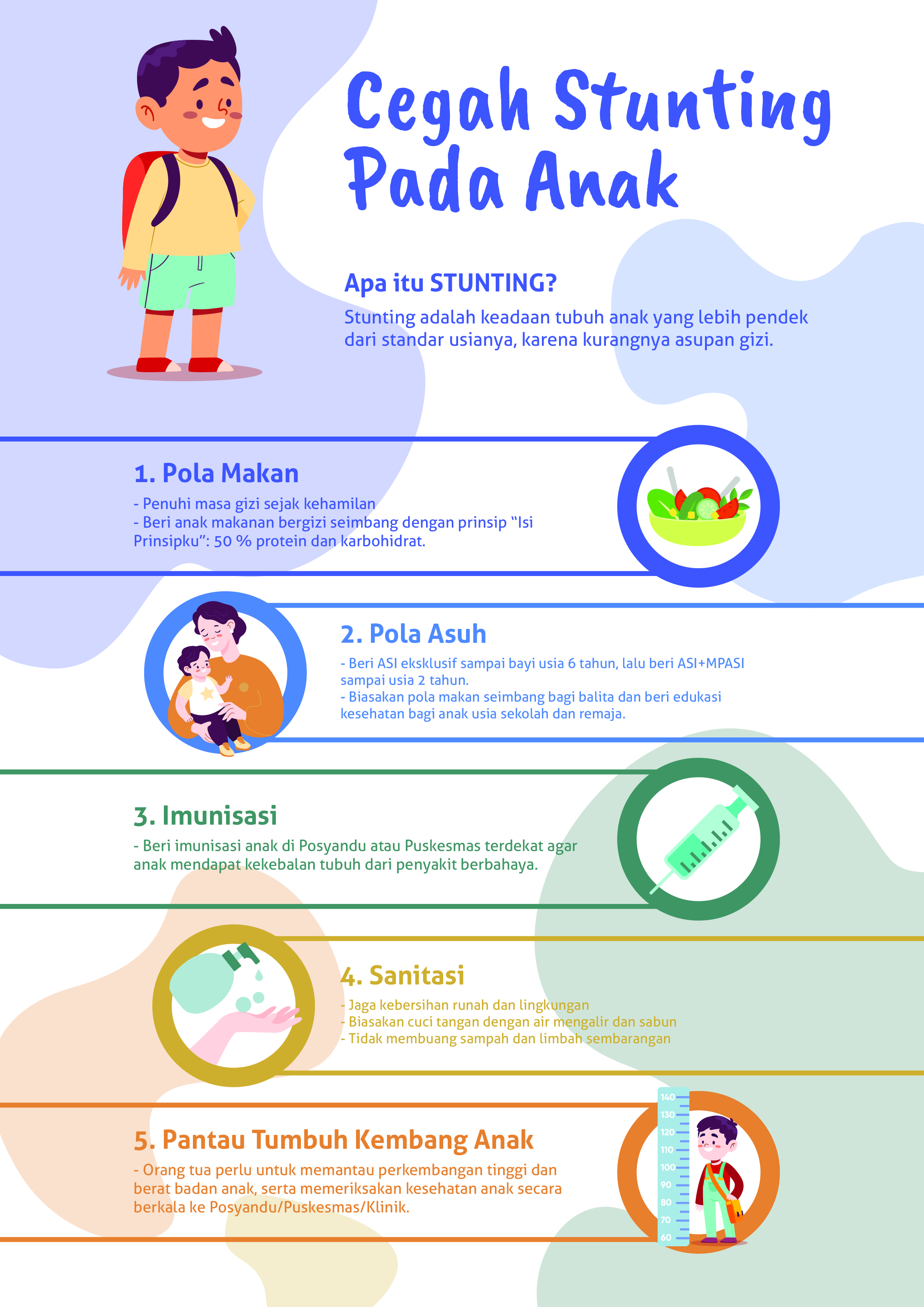 poster infografis Fadhila Khairunnisa Arfha